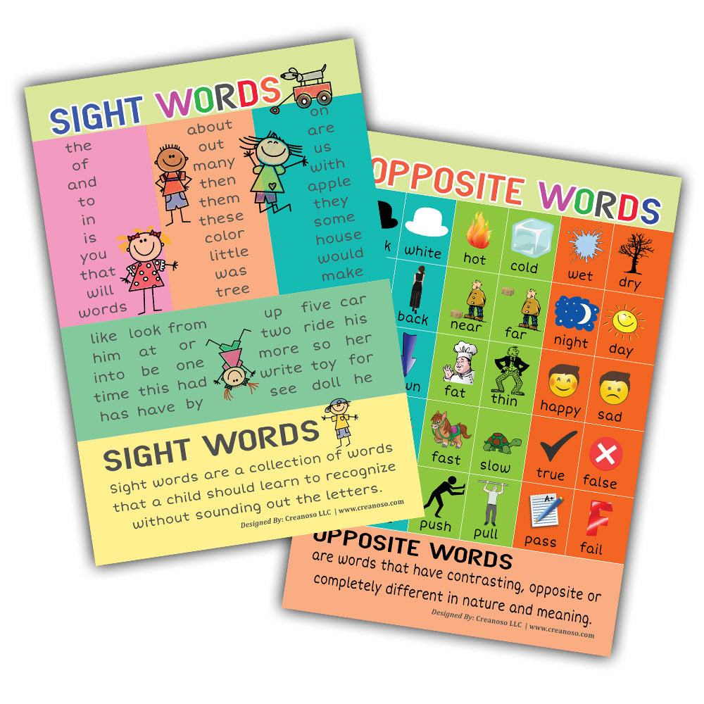 Fun English Learning Words Educational Posters 12 Pack Creanoso
