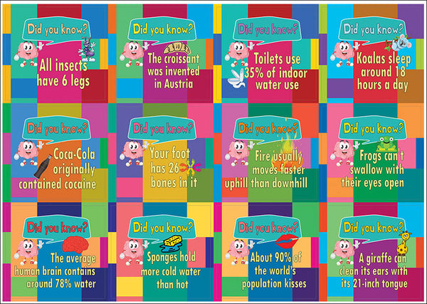 Creanoso Unbelievable Did You Know Facts Series 3 Stickers for Kids (20-Sheets) – Awesome Stocking Stuffers Gifts for Boys, Girls, Kids, Teens – School Reward Incentives – Decal Décor – Giveaways