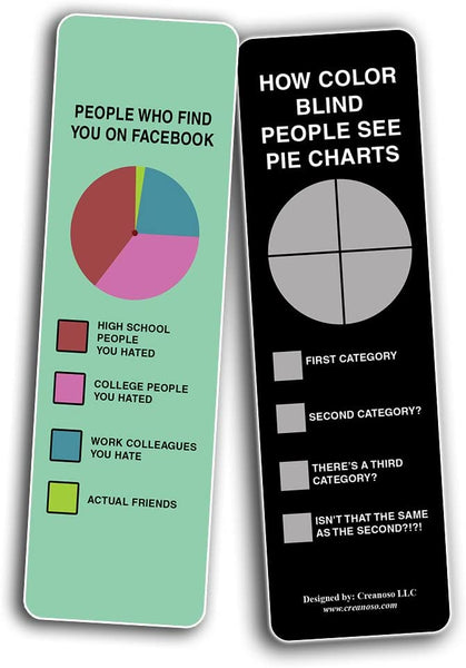 Creanoso Funny color Bookmarks (5-Sets X 6 Cards)â€“ Daily Inspirational Card Set â€“ Interesting Book Page Clippers â€“ Great Gifts for Kids and Teens