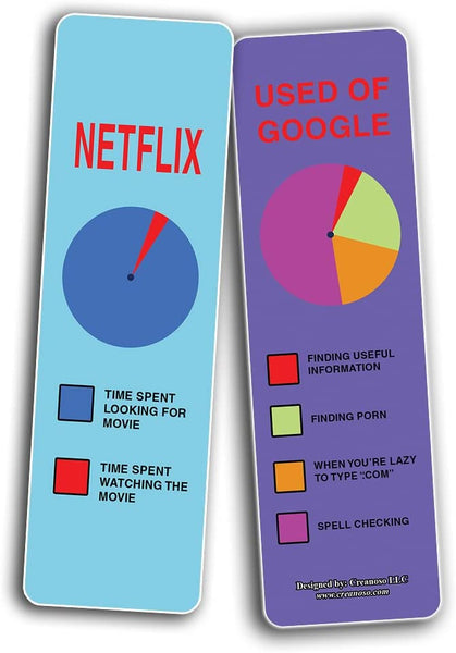 Creanoso Funny color Bookmarks (10-Sets X 6 Cards)â€“ Daily Inspirational Card Set â€“ Interesting Book Page Clippers â€“ Great Gifts for Kids and Teens