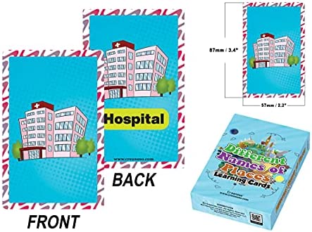 Different Names of Places Learning Cards (1-Deck X 54 Cards)