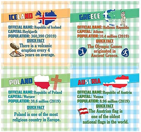 Creanoso European Countries Fact Stickers (10-Sheet) â€“ Total 120 pcs (10 X 12pcs) Individual Small Size 2.1 x 2. Inches , Waterproof, Unique Personalized Themes Designs, Any Flat Surface DIY Decoration Art Decal for Boys & Girls, Children, Teens