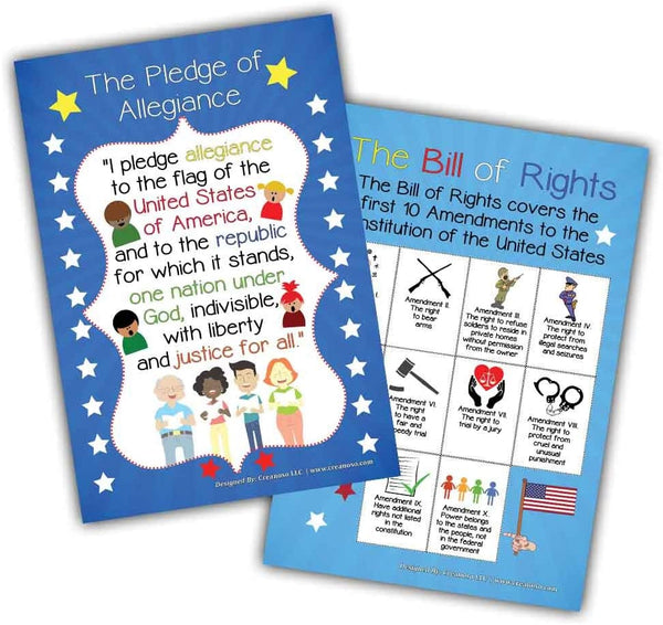 Creanoso USA Educational Learning Posters (6-Pack) â€“ Design Gifts Ideas for Kids Boys Girls