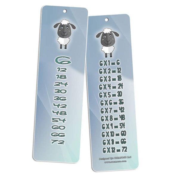 Times Tables and Skip Counting Chart Cards (6 Sets) - Daily Math Practice - Math Help for Kids