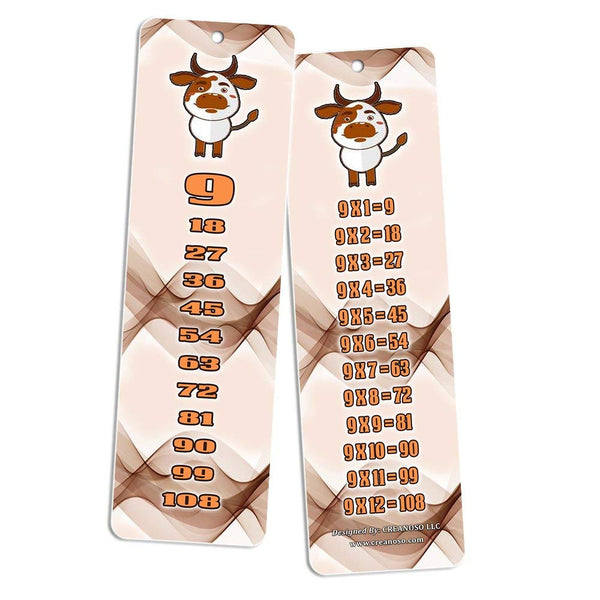 Times Tables and Skip Counting Chart Cards (6 Sets) - Daily Math Practice - Math Help for Kids