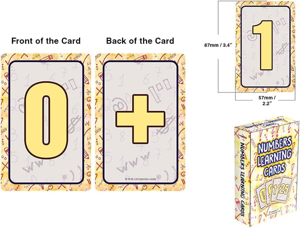 Numbers Learning Cards (4-Deck X 54 Cards)