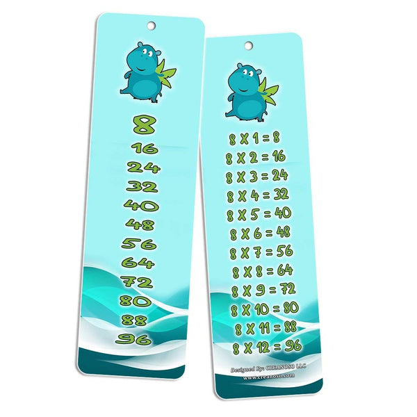 Times Tables and Skip Counting Chart Cards (6 Sets) - Daily Math Practice - Math Help for Kids