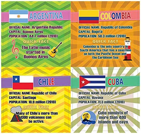 Creanoso Fun Facts Stickers â€“ The Americas Countries (20-Sheets) â€“ Great Learning Wall Art Decal Stickers â€“ Stocking Stuffers Gifts for Kids, Boys, Girls â€“ Unique Sticky Giveaways