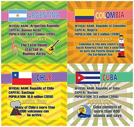 Creanoso The Americas Country Fact Stickers (10-Sheet) â€“ Total 120 pcs (10 X 12pcs) Individual Small Size 2.1 x 2. Inches , Waterproof, Unique Personalized Themes Designs, Any Flat Surface DIY Decoration Art Decal for Boys & Girls, Children, Teens