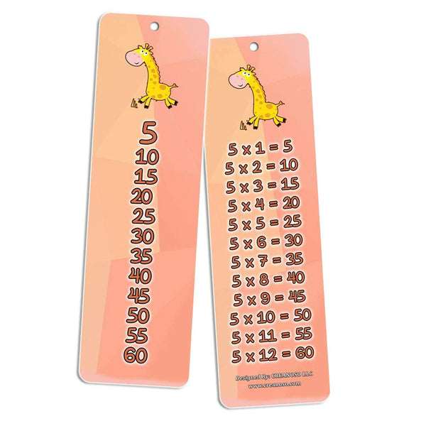 Times Tables and Skip Counting Chart Cards (6 Sets) - Daily Math Practice - Math Help for Kids