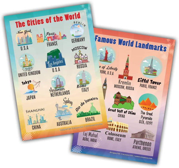 Creanoso Word Facts Learning Posters (12-Pack) - Bulk Educational Teaching Supply