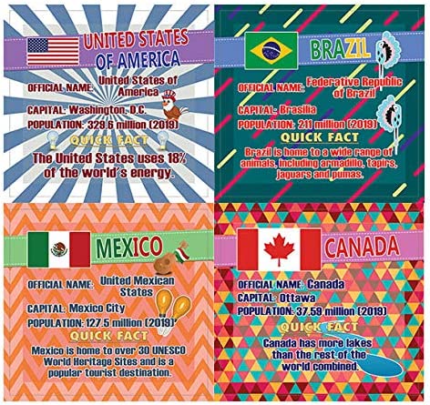 Creanoso Fun Facts Stickers â€“ The Americas Countries (20-Sheets) â€“ Great Learning Wall Art Decal Stickers â€“ Stocking Stuffers Gifts for Kids, Boys, Girls â€“ Unique Sticky Giveaways