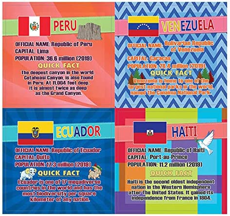 Creanoso Fun Facts Stickers â€“ The Americas Countries (20-Sheets) â€“ Great Learning Wall Art Decal Stickers â€“ Stocking Stuffers Gifts for Kids, Boys, Girls â€“ Unique Sticky Giveaways