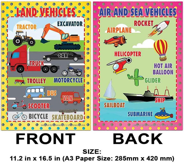 Creanoso Visual Objects Educational Posters (6-Pack) - Pretty Favors Teacher Teaching Supply