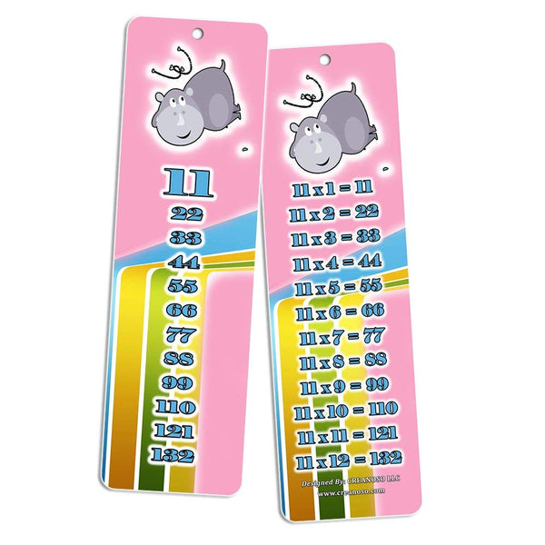 Times Tables and Skip Counting Chart Cards (6 Sets) - Daily Math Practice - Math Help for Kids