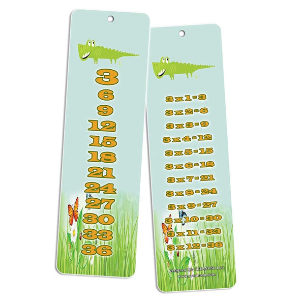 Times Tables and Skip Counting Chart Cards (6 Sets) - Daily Math Practice - Math Help for Kids