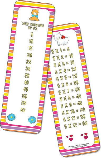 Skip Counting Chart Bookmark Cards - Llama Theme (6-Set X 6 Cards)