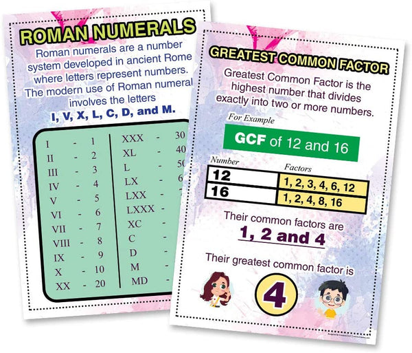 Intermediate Level Math Educational Learning Posters (6 Pack)