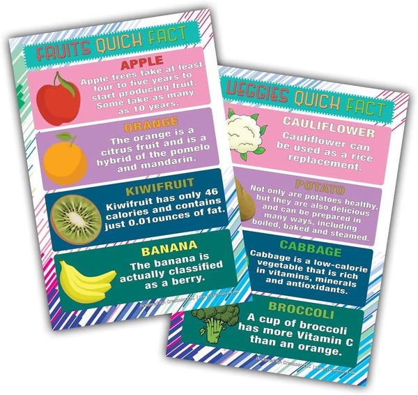 Creanoso Educational Learning Fruits and Vegetables Posters (24-Pack) â€“ Fun Home Activity Bulk Set