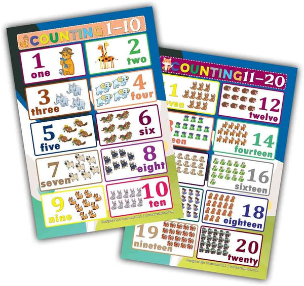 Creanoso Counting Numbers 1-100 Learning Posters (24-Pack) - Children Teaching Educational Tool