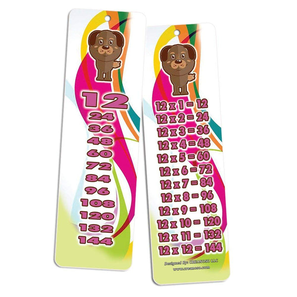 Times Tables and Skip Counting Chart Cards (6 Sets) - Daily Math Practice - Math Help for Kids