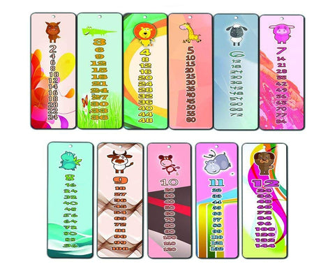 Skip Counting and Multiplication Table Cards (2 Sets) Chart Bookmarks - Learning Teaching Math Bookmarks for Kids Boys Girls Students - Maths Gifts Educational Stocking Stuffers