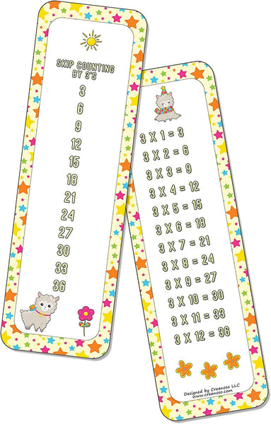 Skip Counting Chart Bookmark Cards - Llama Theme (6-Set X 6 Cards)