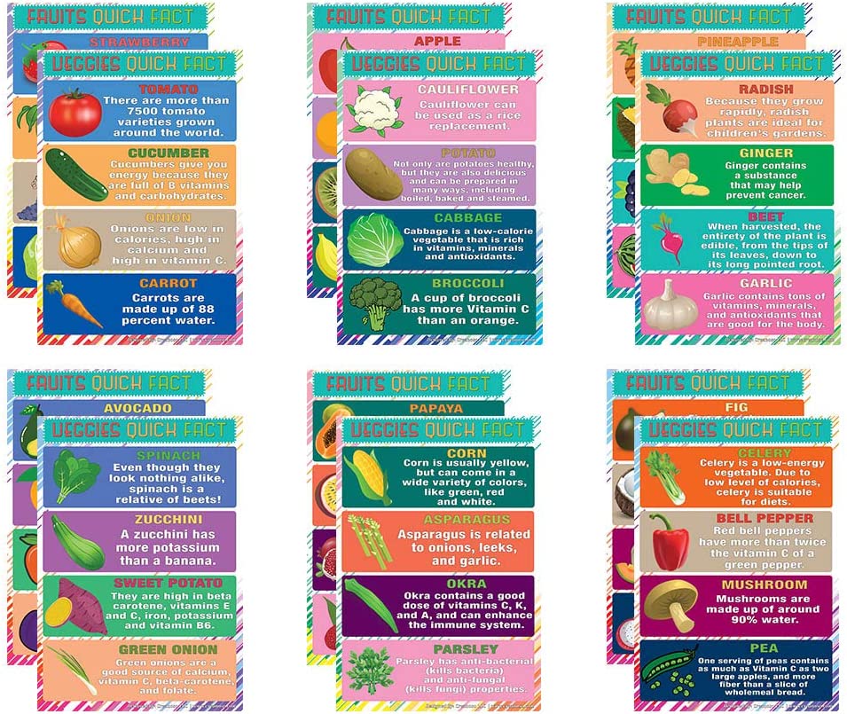 Creanoso Fruits and Vegetables Learning Posters for Kids (12-Pack) - Great Home Teaching Aid Set