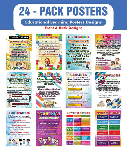 Fundamental Intermediate English Educational Learning Posters (24 - Pack)
