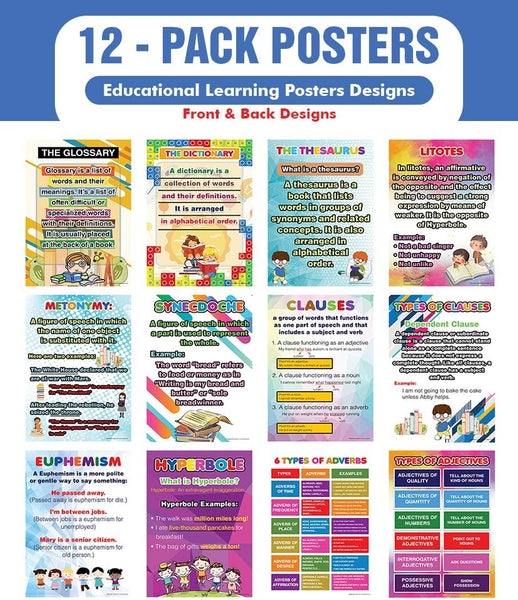 Fundamental Intermediate English Educational Learning Posters (12 - Pack)