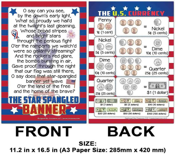 Creanoso USA Educational Learning Posters (6-Pack) â€“ Design Gifts Ideas for Kids Boys Girls