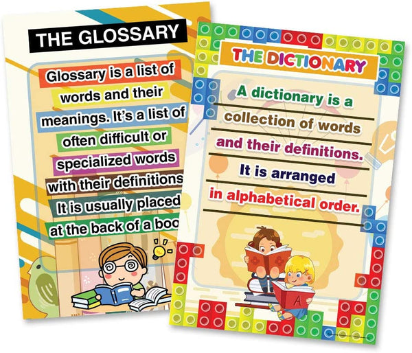 Fundamental Intermediate English Educational Learning Posters (6 - Pack)