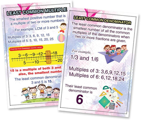 Intermediate Level Math Educational Learning Posters (6 Pack)