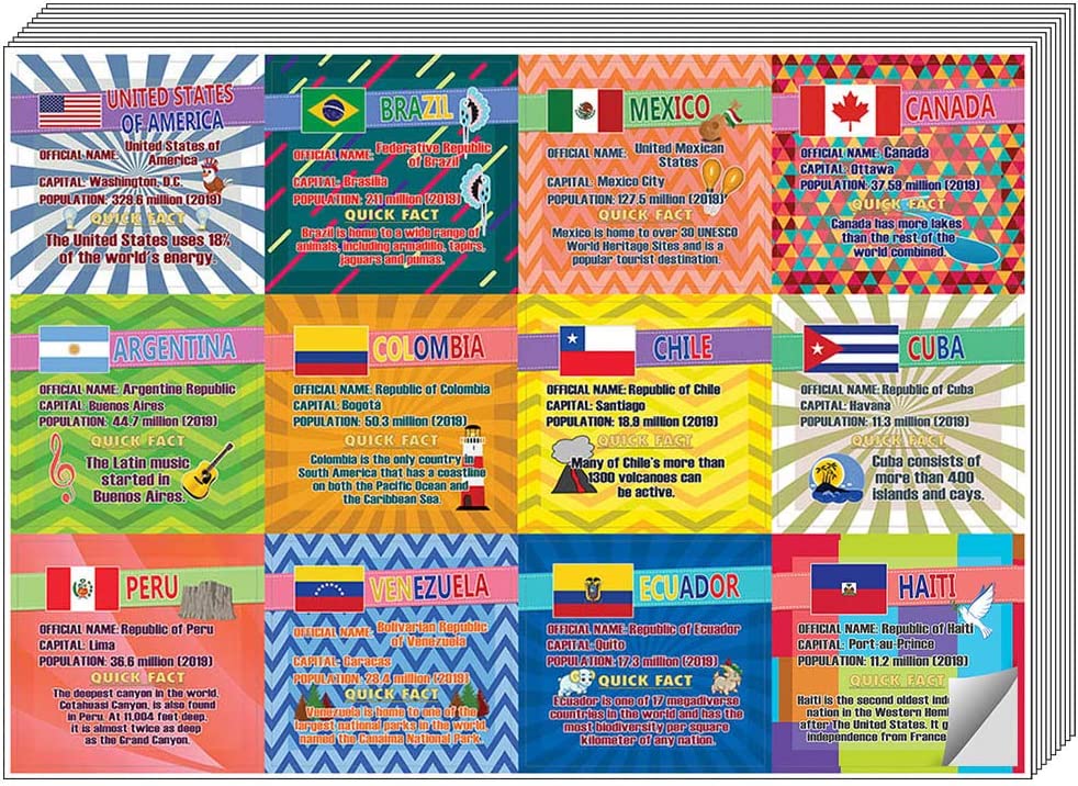 Creanoso Fun Facts Stickers â€“ The Americas Countries (20-Sheets) â€“ Great Learning Wall Art Decal Stickers â€“ Stocking Stuffers Gifts for Kids, Boys, Girls â€“ Unique Sticky Giveaways