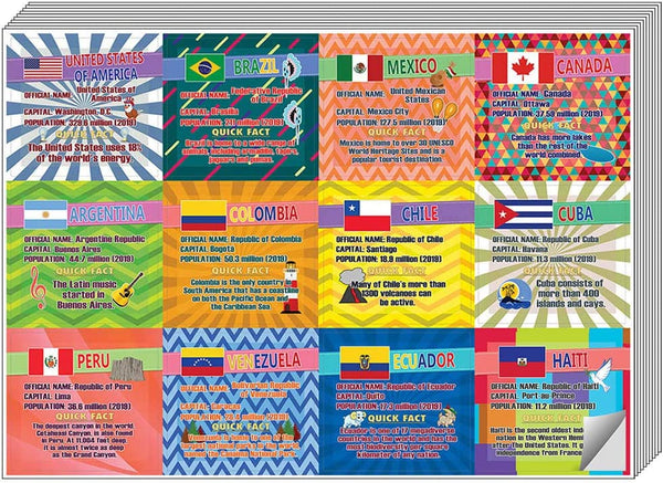Creanoso Fun Facts Stickers â€“ The Americas Countries (20-Sheets) â€“ Great Learning Wall Art Decal Stickers â€“ Stocking Stuffers Gifts for Kids, Boys, Girls â€“ Unique Sticky Giveaways
