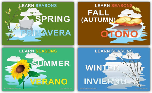 Creanoso Spanish Vocabulary Learning Flash Cards (120-Pack) Ã¢â‚¬â€œ Unique Educational Cards Gift Set Ã¢â‚¬â€œ Great Stocking Stuffers Gift Ã¢â‚¬â€œ Premium Gift Set for Kids, Boys, Girls, Teens Ã¢â‚¬â€œ Spanish Speaking