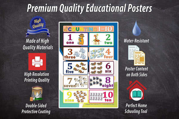 Creanoso Children Pre-School Elementary Educational Learning Posters (18-Pack with 36 Subjects)