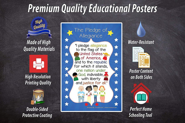 Creanoso USA Educational Learning Posters (6-Pack) â€“ Design Gifts Ideas for Kids Boys Girls