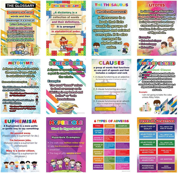 Fundamental Intermediate English Educational Learning Posters (6 - Pack)