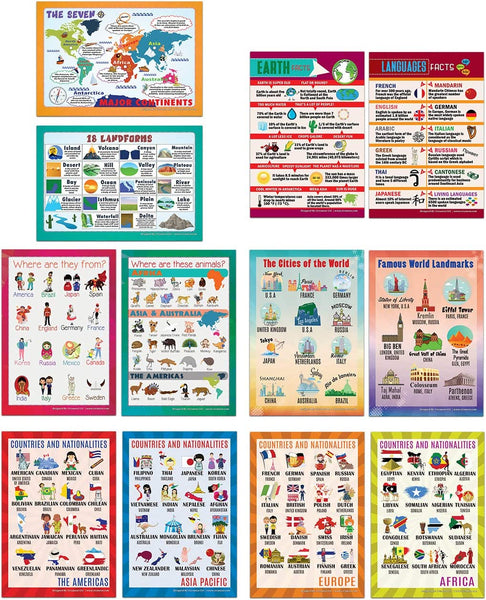Creanoso Word Facts Learning Posters (12-Pack) - Bulk Educational Teaching Supply