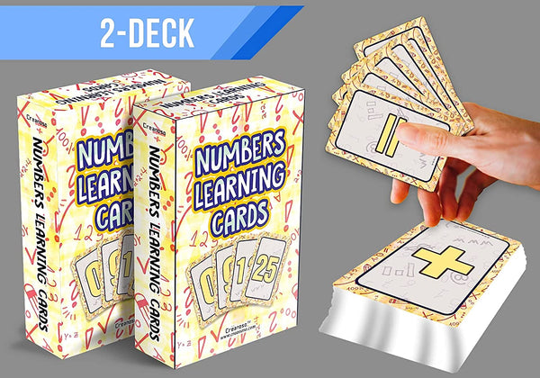 Numbers Learning Cards (2-Deck X 54 Cards)