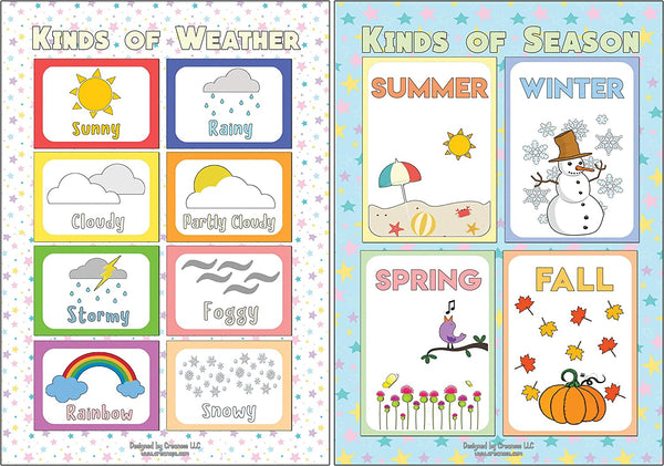 Creanoso Amusing Science Basics Educational Learning Posters (6-Pack) - Stocking Stuffers Premium Quality Gift Ideas for Children, Teens, & Adults - Corporate Giveaways & Party Favors