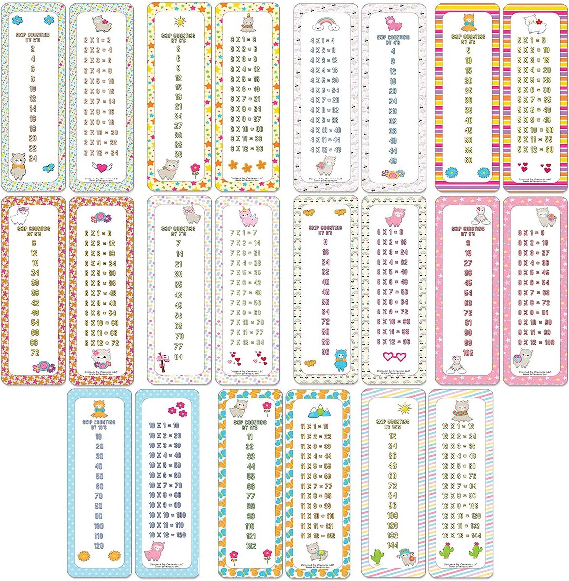 Skip Counting Chart Bookmark Cards - Llama Theme (6-Set X 6 Cards)