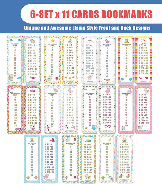 Skip Counting Chart Bookmark Cards - Llama Theme (6-Set X 6 Cards)