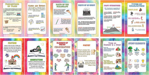 Intermediate Level English Educational Learning Posters (24-Pack)