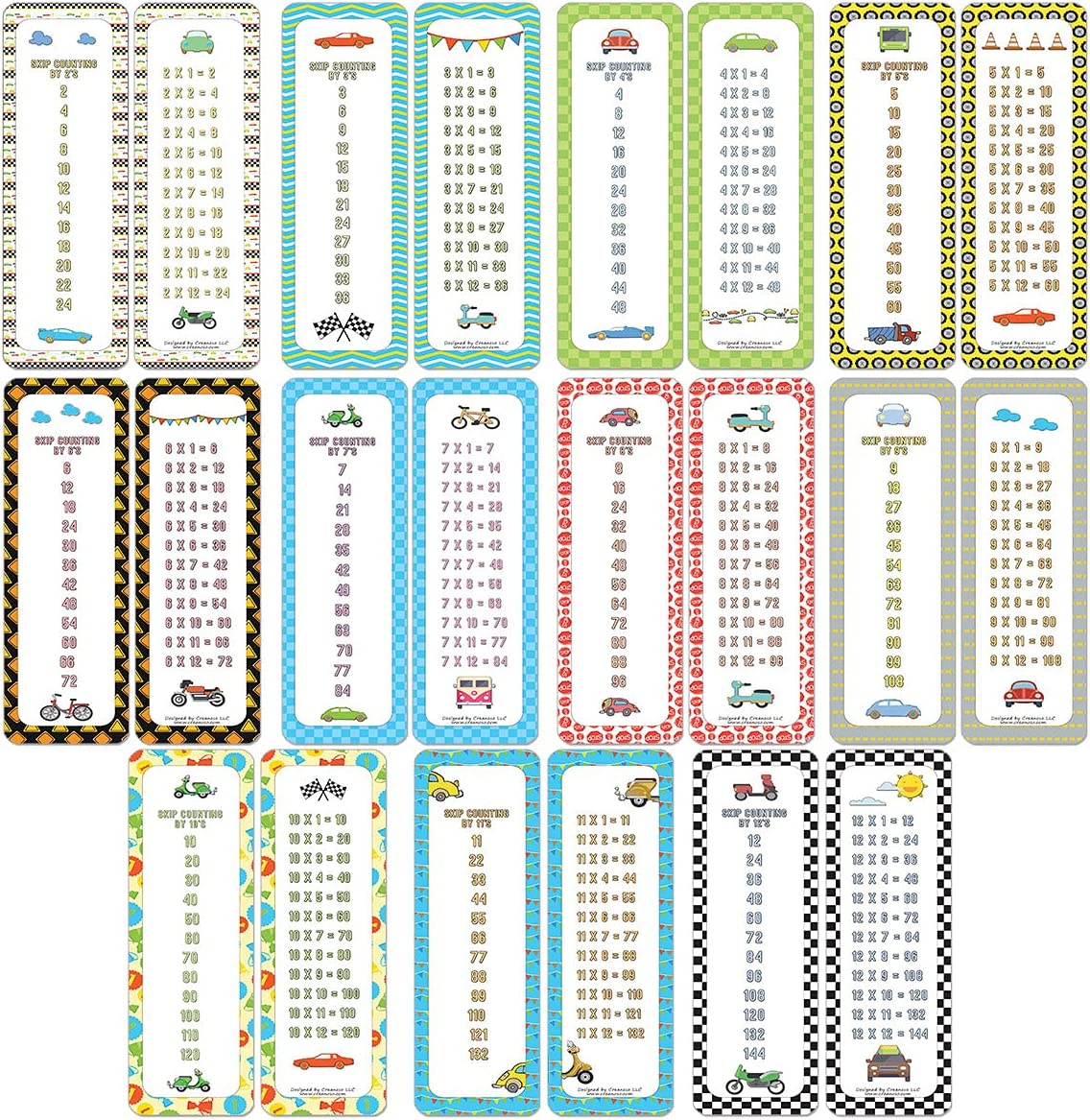 Skip Counting Chart Bookmark Cards - Vehicle Transportation Theme (6-Set X 6 Cards)