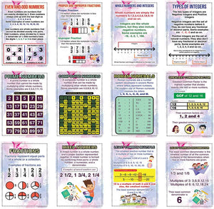 Intermediate Level Math Educational Learning Posters (6 Pack)