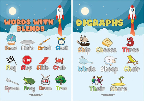 Delightful Primary English Educational Learning Posters (12-Pack)