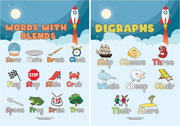 Delightful Primary English Educational Learning Posters (6-Pack)