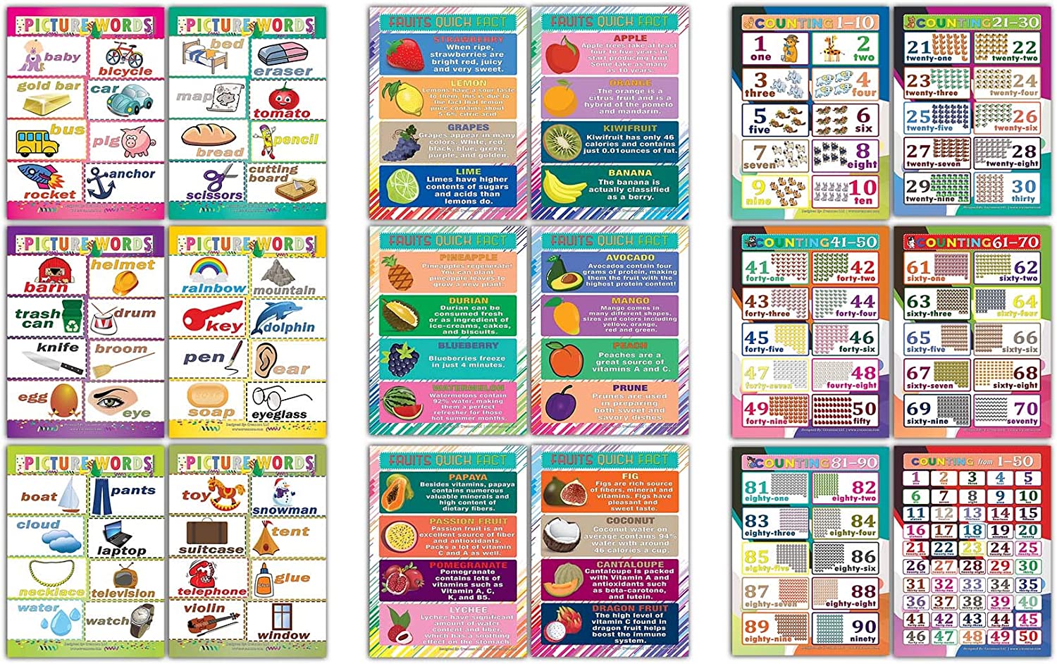 Creanoso Children Pre-School Elementary Educational Learning Posters (18-Pack with 36 Subjects)